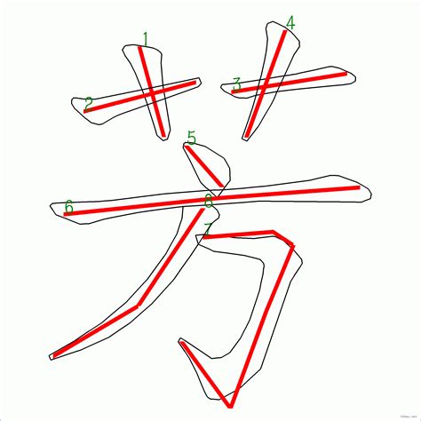 芳筆劃|「芳」字的筆順、筆劃及部首